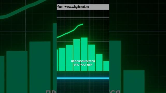 ☝️ Делюсь секретом. В этих районах Дубая резко ПОДОРОЖАЕТ жилье. #дубай #недвижимость #инвестиции смотреть онлайн