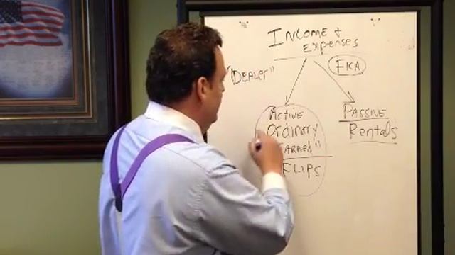 Asset Protection for Real Estate Investors - The Quick & Dirty Version by Attorney William Bronchic смотреть онлайн