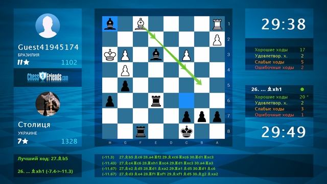 Chess Game Analysis: Guest41945174 - Столиця : 0-1 (By ChessFriends.com)