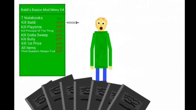 Drawing Cartoon 2 - Mod Menu (Baldi's Basics Animation) смотреть онлайн