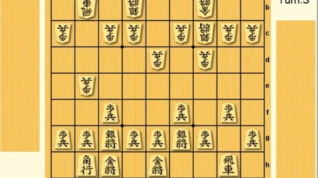 Дебютные идеи в сёги