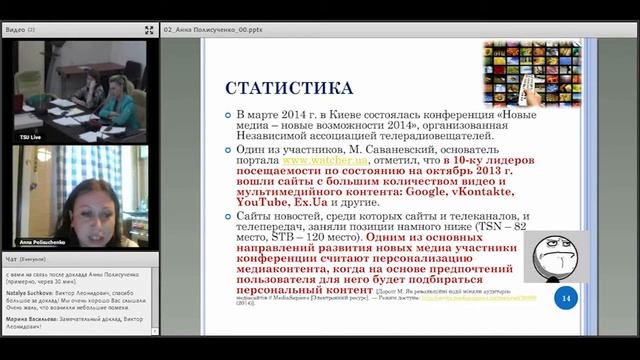 Анна Полисученко (Украина, Киев) | Anna Polisuchenko (Ukraine, Kiev) смотреть онлайн