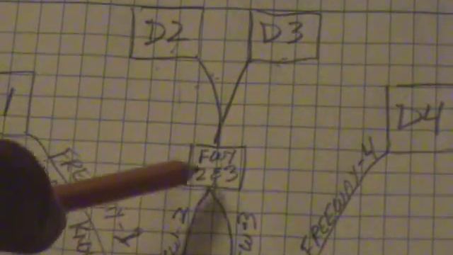 Double-Slit Refuted! No Wave-Collapse (Wave-Function) смотреть онлайн