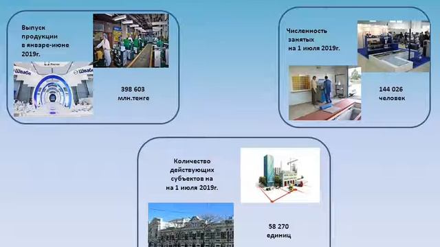Мониторинг МПС сентябрь кв рус смотреть онлайн