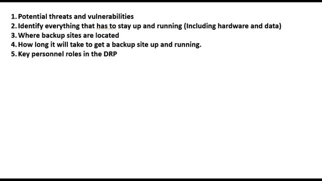 Server Disaster Recovery Planning смотреть онлайн