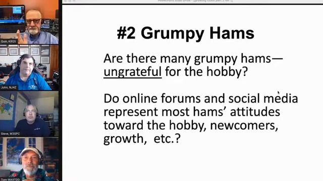 How to Grow Ham Radio -- PART 2: Attitude смотреть онлайн