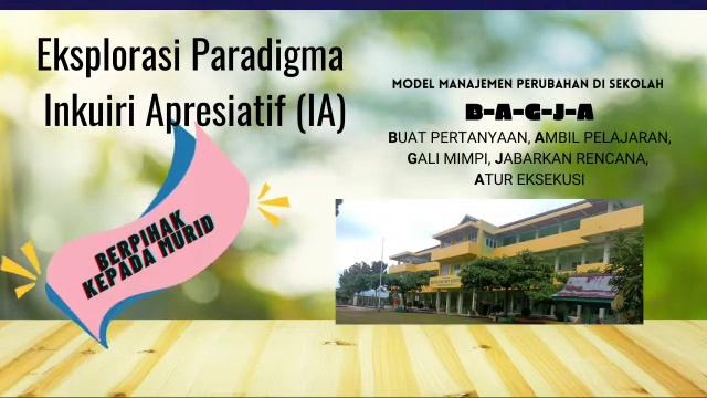 Guru Penggerak :Demonstrasi Kontekstual Paradigma Inkuiri Apresiatif Model BAGJA смотреть онлайн