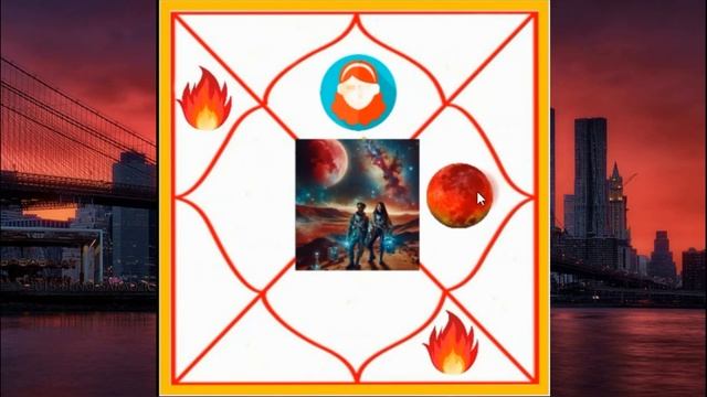 26 Августа 2024 ♊ Транзит Марса в знаке Близнецы! Астрологический прогноз для всех! От Юлии Капур смотреть онлайн