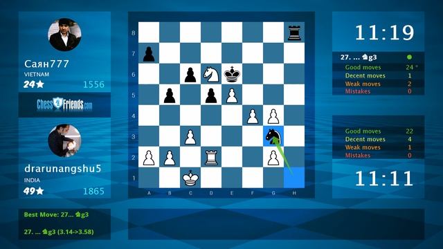 Chess Game Analysis: drarunangshu5 - Саян777 : 1-0 (By ChessFriends.com) смотреть онлайн