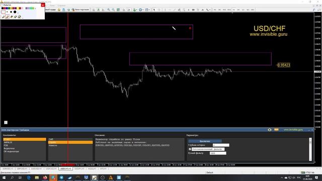 💰 Прогноз ФОРЕКС и ФОРТС 22 - 24 июня смотреть онлайн