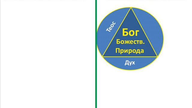 Игорь Гриненко. Христология. Лекция 2 смотреть онлайн