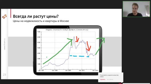 Вебинар для начинающих: «Научи деньги работать» смотреть онлайн