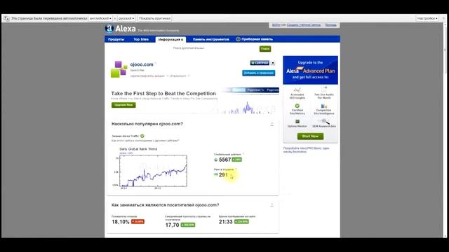 Ojooo отзывы и проверка компании смотреть онлайн