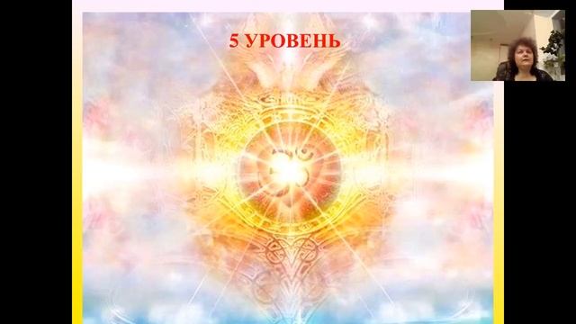 Елена Денисенко Как Род влияет на Судьбу ? смотреть онлайн