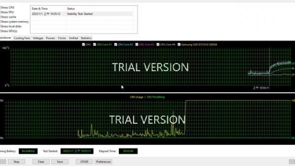 System Stability Test AIDA64 TRIAL VERSION 2023 01 01