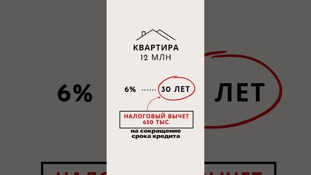 Сокращаем ипотеку на 4 года #недвижимость #квартирамосква #квартира #новостройки #новостройка смотреть онлайн