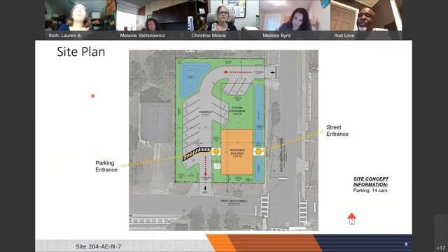 Site 204-AE-N-7 (Wheatley area adult education center) 30% Design Community Meeting 5.24.21 смотреть онлайн