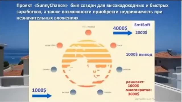 Управляй своей жизнью! Н.Зябирова 1.10.2020 смотреть онлайн