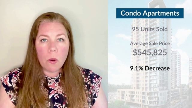 HOME 🏠 Values 💰 DOWN ((?)) [Kitchener Waterloo] смотреть онлайн