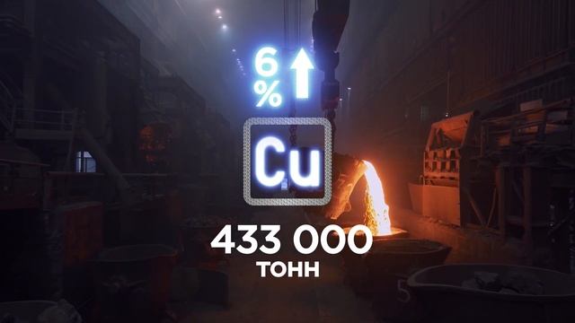 Интервью президента компании, Производственные итоги, Серебро «Таймыра» смотреть онлайн