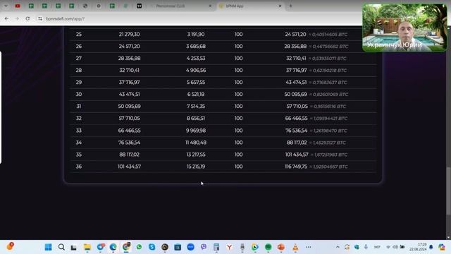 Начни с малого, создавай капитал и заработай на росте | Спикер Юрий Украинчук смотреть онлайн