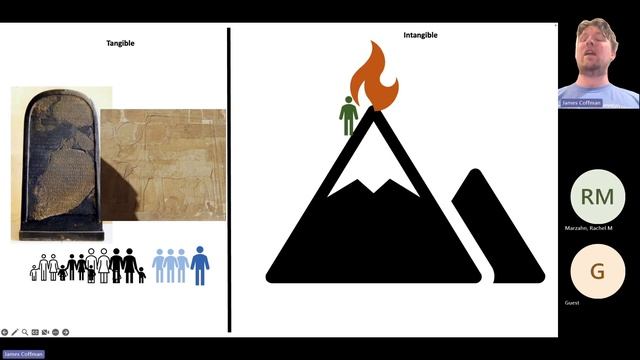 Biblical Interpretations Session 19: The Intangible Identity of Hashem смотреть онлайн