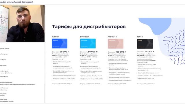 Готовая бизнес модель с гарантированной прибылью! смотреть онлайн