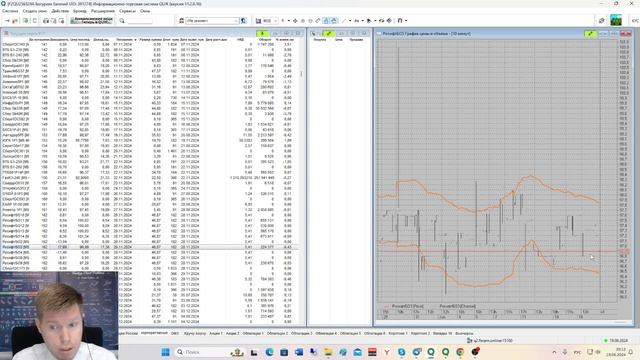 КАПИТАЛЪ -7 выпуск. Какие облигации сейчас лучше торговать и почему. смотреть онлайн