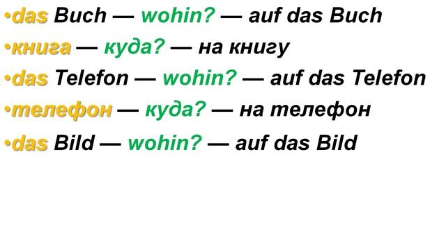 Wohin смотреть онлайн