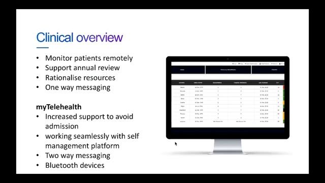 Big Innovation Conversation: Greater support and resource for Primary Care смотреть онлайн