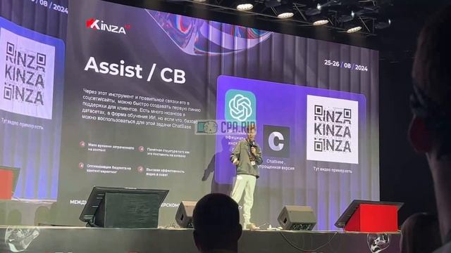 Использование AI в Affiliate маркетинге