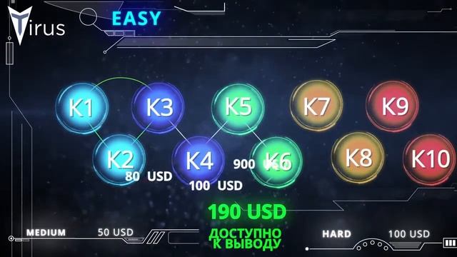 Tirus. Продукты. Маркетинг. Недвижимость. 23.06.2017 смотреть онлайн