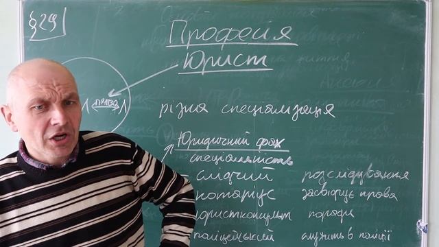 Правознавство, Професія юрист смотреть онлайн