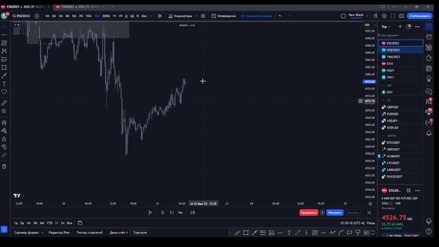 Balanced Price Range - комьюнити стрим смотреть онлайн