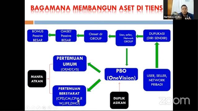 Paradigma Aset (Versi Pendek) смотреть онлайн