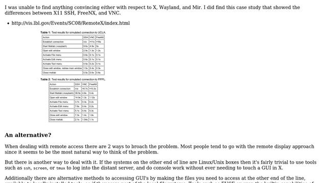 Unix & Linux: Bandwidth improvements expected from switching to Wayland or Mir? смотреть онлайн