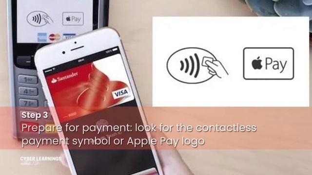 Boost Your Shopping Experience: Learn How to Use Apple Pay смотреть онлайн