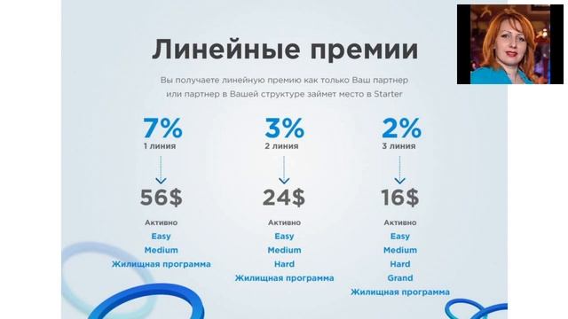 Недвижимость в Москве от компании #Tirus смотреть онлайн