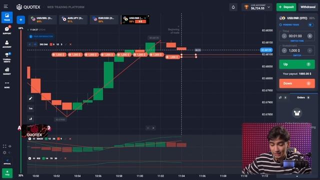 📌 DERIV TRADING STRATEGY ON QUOTEX - TEST | Deriv Binary Trading | Deriv Strategy Trading