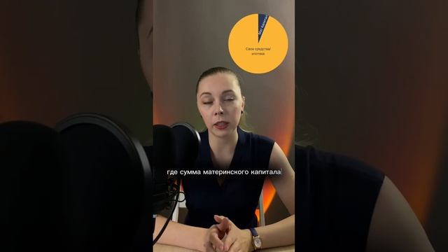 Квартиры с техникой