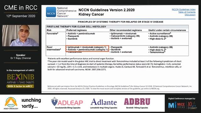 Part 1 - Sequencing of therapy in advanced RCC - Clear cell variety: The right way - Dr T Raja смотреть онлайн