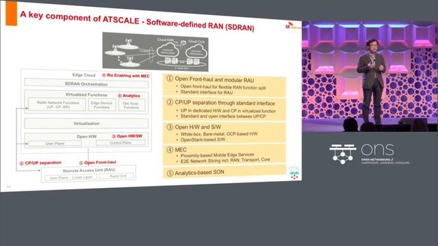 Keynote: Road to 5G with Open Source - Alex Choi, SK Telecom смотреть онлайн