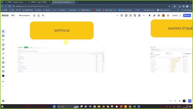 Как анализировать ниши в MPstats. Выход на маркетплейс
