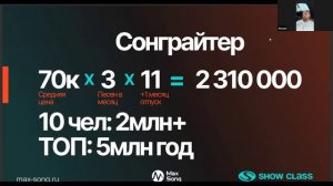 Как начинающему музыканту зарабатывать 2 000 000 рублей в год на своих песнях