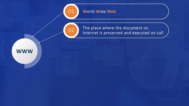 Introduction to HTML - Hypertext Markup Language смотреть онлайн