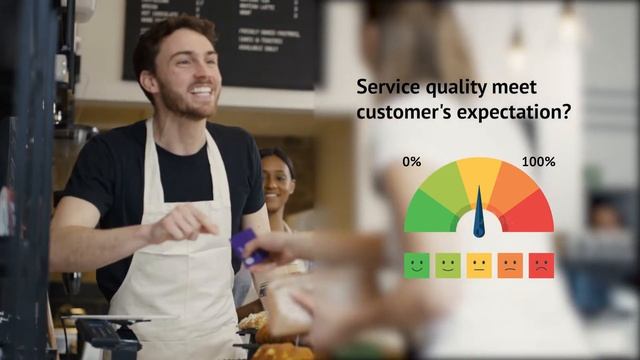 Customer Satisfaction Software смотреть онлайн