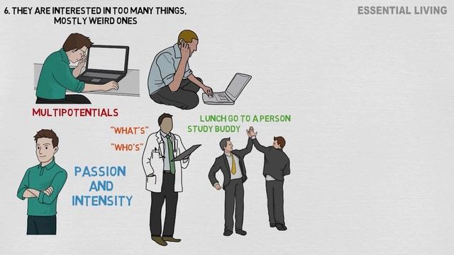 10 Reasons Why Intellectually Gifted Introverts Struggle With Relationships смотреть онлайн