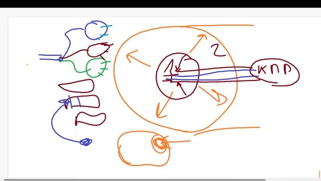 Напряжение и расслабление. КПР.