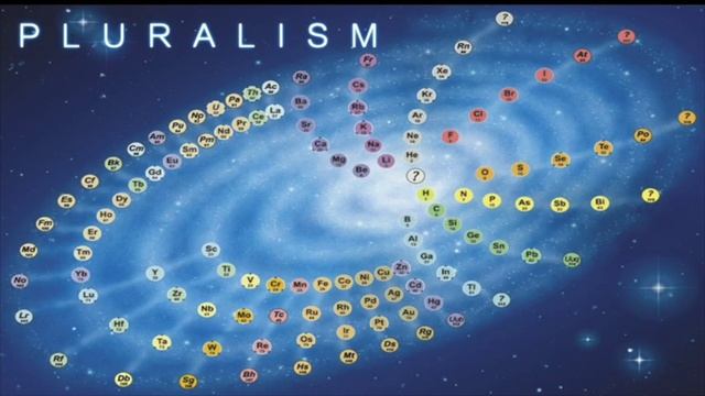 Monism, Dualism, and Pluralism. смотреть онлайн