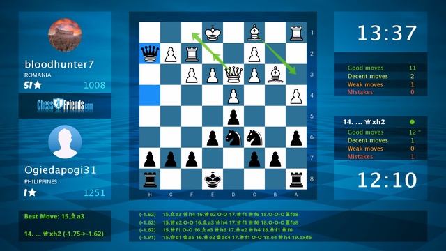 Chess Game Analysis: bloodhunter7 - Ogiedapogi31 : 0-1 (By ChessFriends.com) смотреть онлайн
